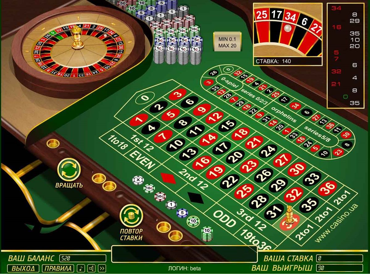All Jackpots Casino کیسینو میں رولیٹی گیمز کے بارے میں معلومات